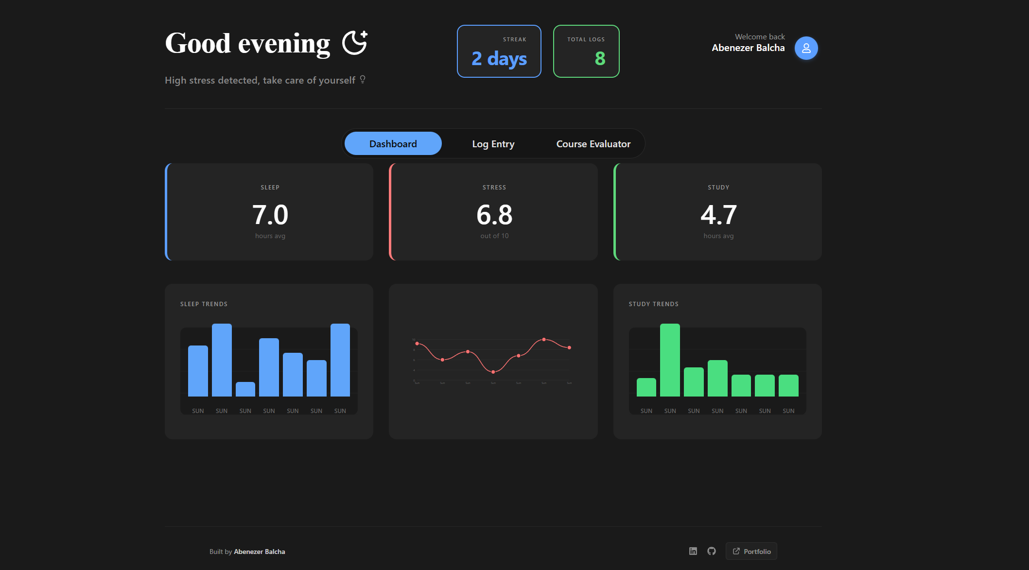 Student Wellness Platform